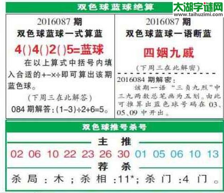 双色球2016087期：彩票指南电子报