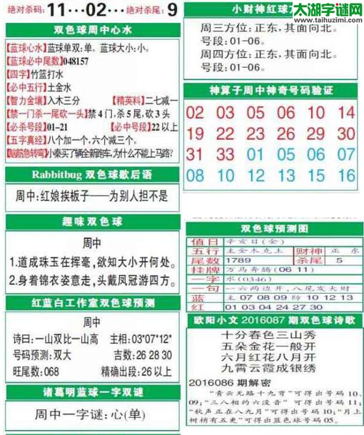 双色球2016087期：彩票指南电子报