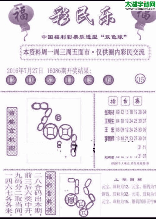 双色球2016087期：彩民乐与阳光探码图
