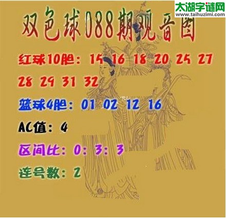 双色球2016088期：观音图