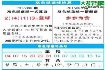 双色球2016088期：彩票指南电子报