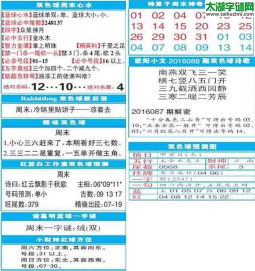 双色球2016088期：彩票指南电子报
