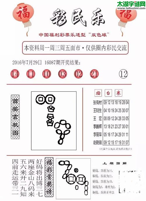 双色球2016088期：彩民乐与阳光探码图