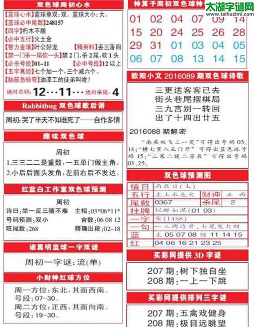 双色球2016089期：彩票指南电子报