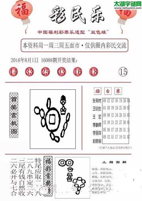 双色球2016089期：彩民乐与阳光探码图
