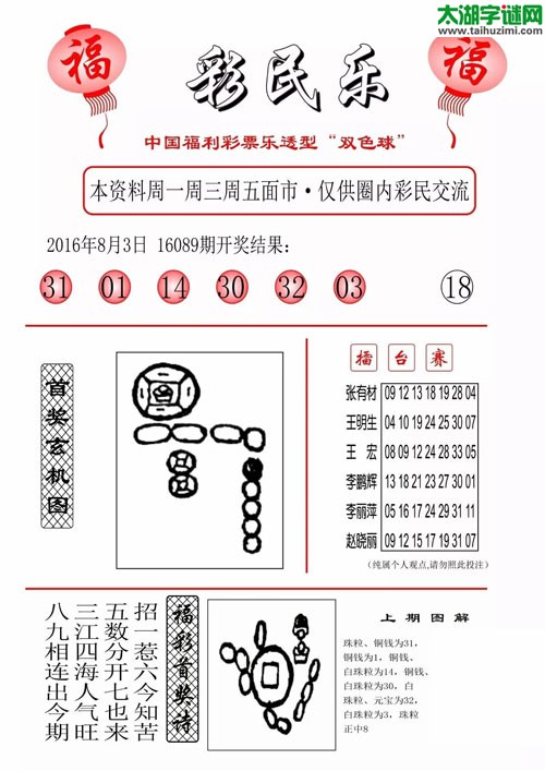 双色球2016090期：彩民乐与阳光探码图