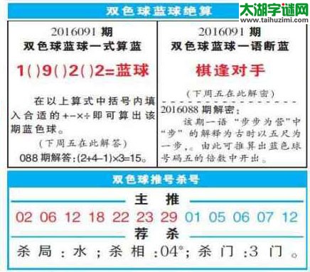 双色球2016091期：彩票指南电子报