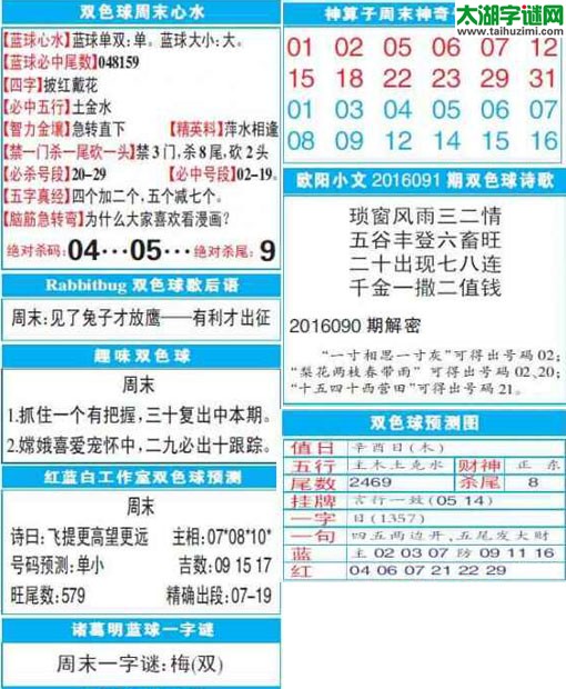 双色球2016091期：彩票指南电子报