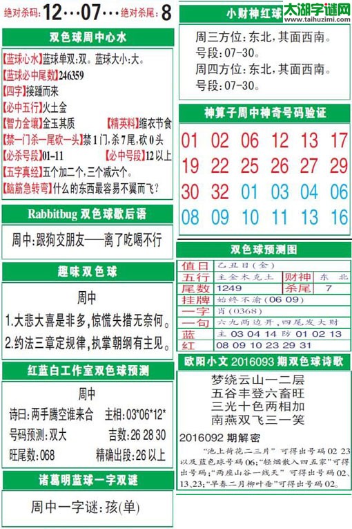 双色球2016093期：彩票指南电子报