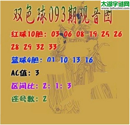 双色球2016093期：观音图