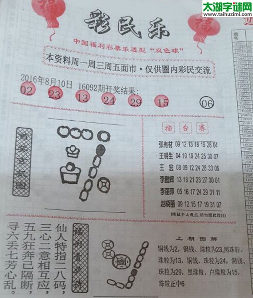 双色球2016093期：彩民乐与阳光探码图