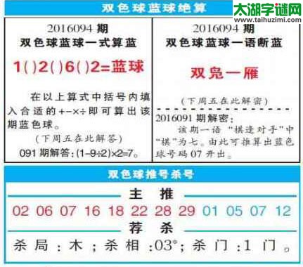 双色球2016094期：彩票指南电子报