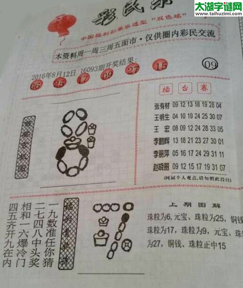 双色球2016094期：彩民乐与阳光探码图