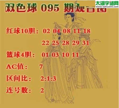 双色球2016095期：观音图
