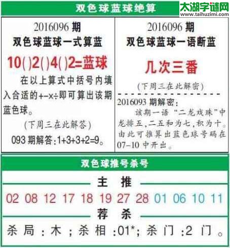 双色球2016096期：彩票指南电子报