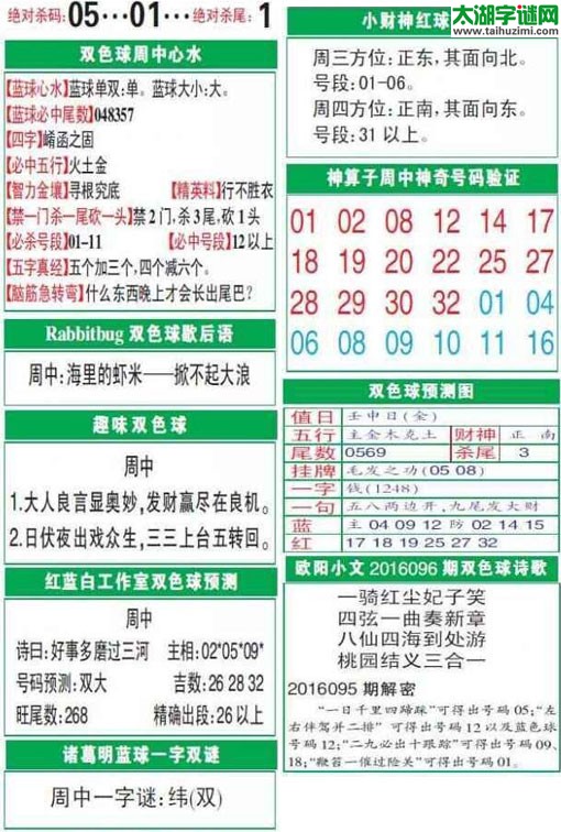 双色球2016096期：彩票指南电子报