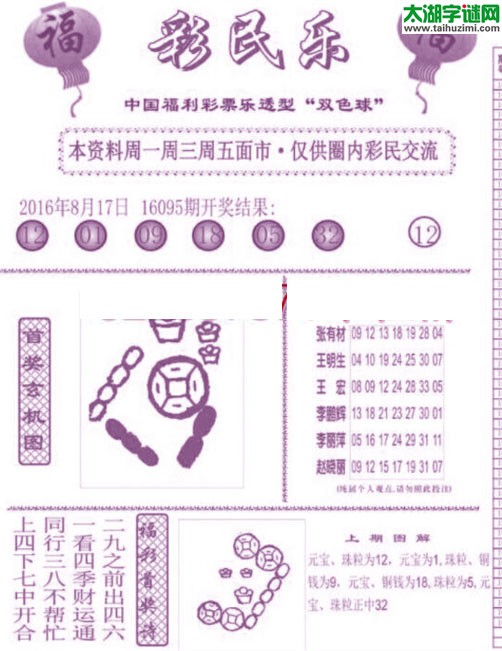 双色球2016096期：彩民乐与阳光探码图