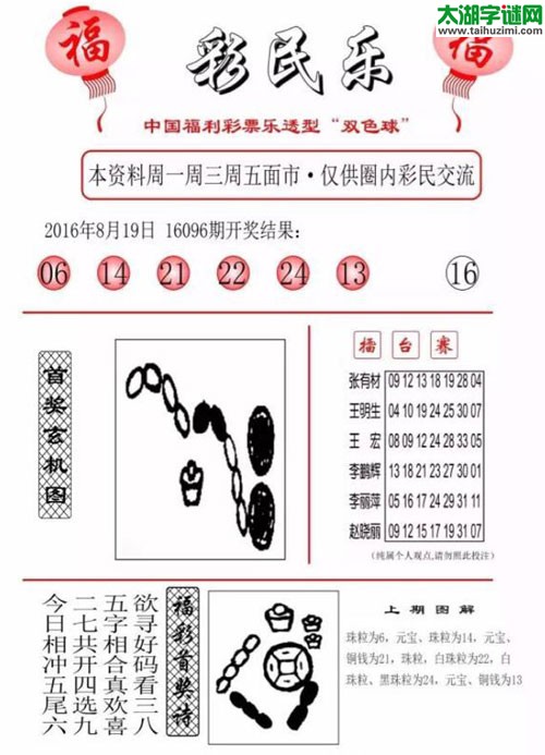 双色球2016097期：彩民乐与阳光探码图