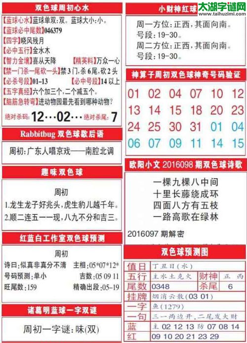 双色球2016098期：彩票指南电子报