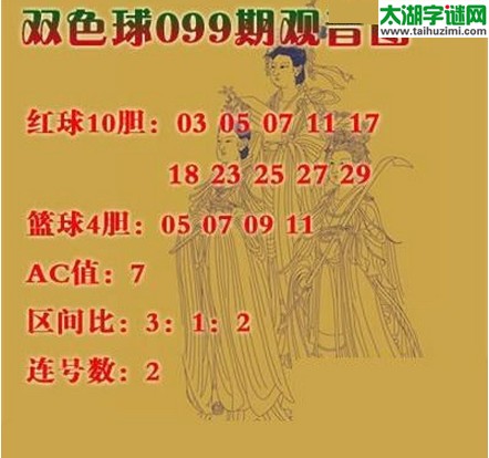 双色球2016099期：观音图