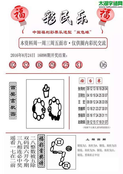 双色球2016099期：彩民乐与阳光探码图