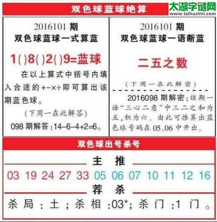 双色球2016101期：彩票指南电子报
