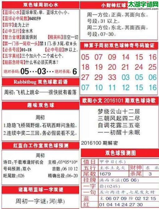 双色球2016101期：彩票指南电子报