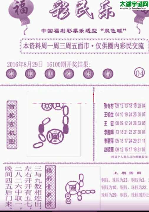 双色球2016101期：彩民乐与阳光探码图