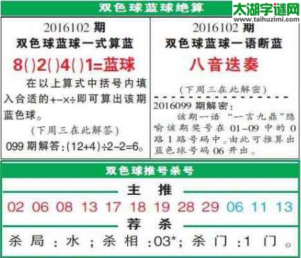 双色球2016102期：彩票指南电子报