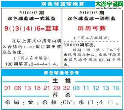 双色球2016103期：彩票指南电子报
