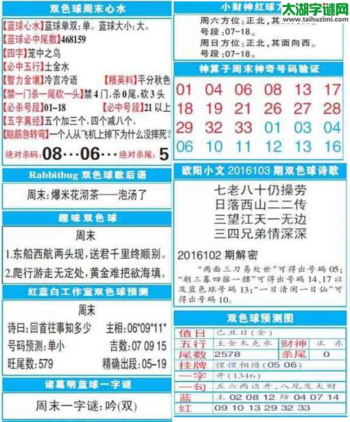 双色球2016103期：彩票指南电子报