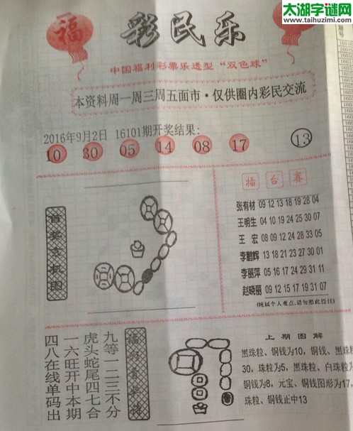 双色球2016103期：彩民乐与阳光探码图