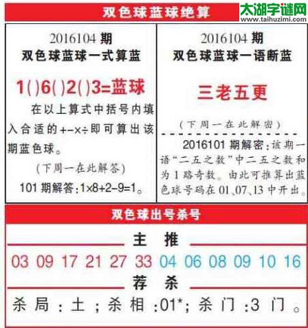 双色球2016104期：彩票指南电子报