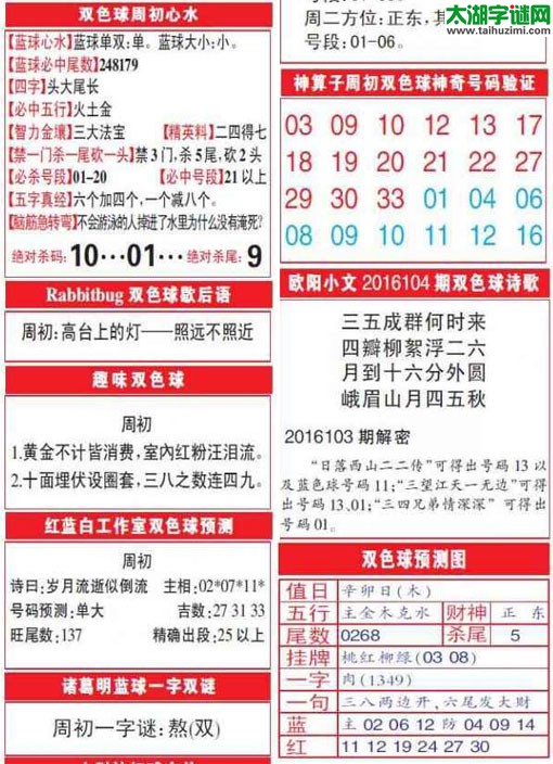 双色球2016104期：彩票指南电子报