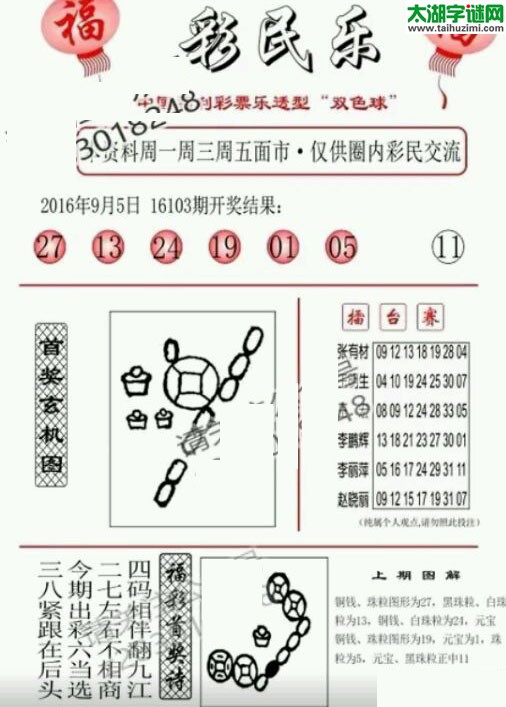 双色球2016104期：彩民乐与阳光探码图