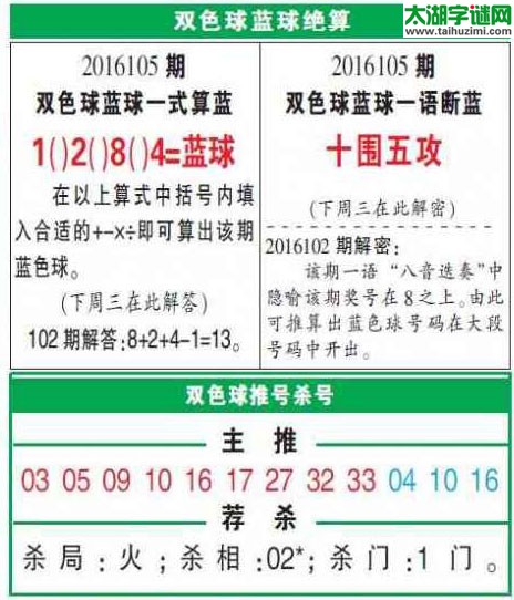 双色球2016105期：彩票指南电子报