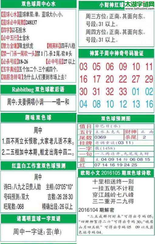 双色球2016105期：彩票指南电子报