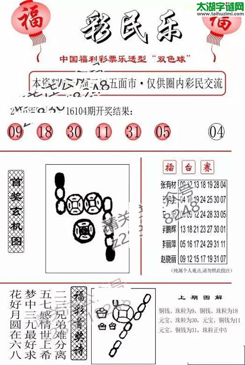 双色球2016105期：彩民乐与阳光探码图