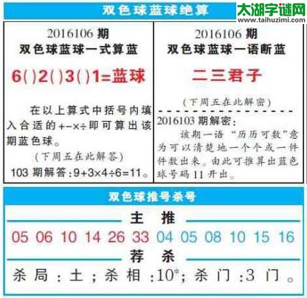 双色球2016106期：彩票指南电子报