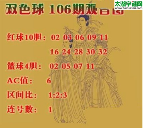 双色球2016106期：观音图