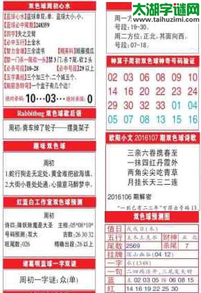 双色球2016107期：彩票指南电子报