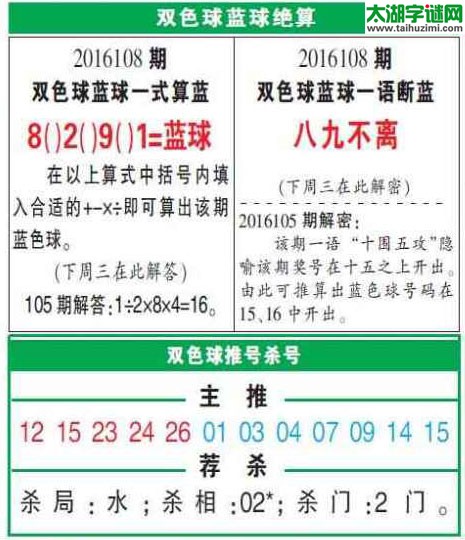 双色球2016108期：彩票指南电子报