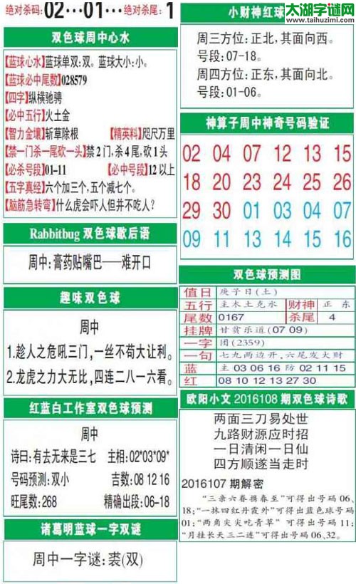 双色球2016108期：彩票指南电子报