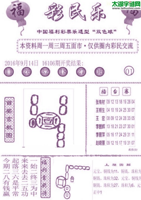 双色球2016108期：彩民乐与阳光探码图
