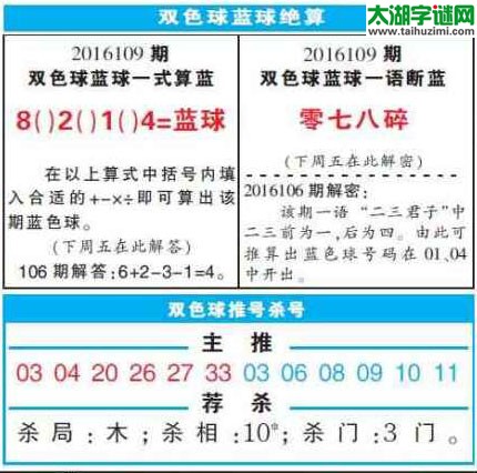 双色球2016109期：彩票指南电子报
