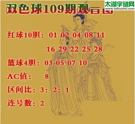 双色球2016109期：观音图