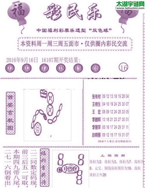双色球2016109期：彩民乐与阳光探码图