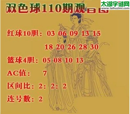 双色球2016110期：观音图