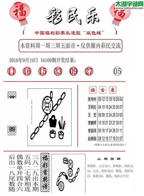 双色球2016110期：彩民乐与阳光探码图