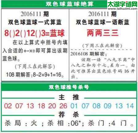 双色球2016111期：彩票指南电子报